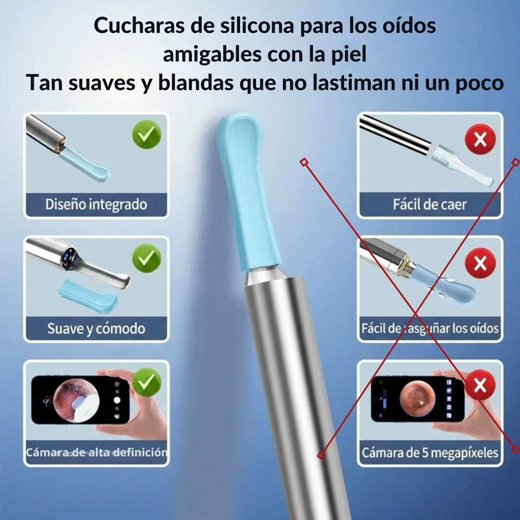 Limpia tus Oídos con Seguridad: Otoscopio Inteligente 1296P HD con Cámara WiFi y Visión 360° – Mira en Tiempo Real desde tu Móvil.