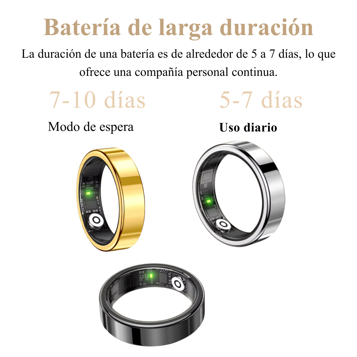 Nuevo Anillo Inteligente R10 (2026) con Estuche de Carga | Monitor de Salud, Sueño y Multideporte | Resistente al Agua 5ATM | Unisex