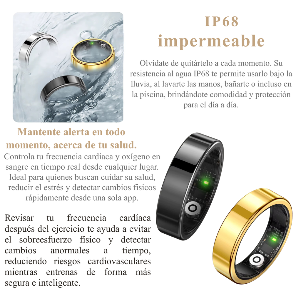 Nuevo Anillo Inteligente R10 (2026) con Estuche de Carga | Monitor de Salud, Sueño y Multideporte | Resistente al Agua 5ATM | Unisex
